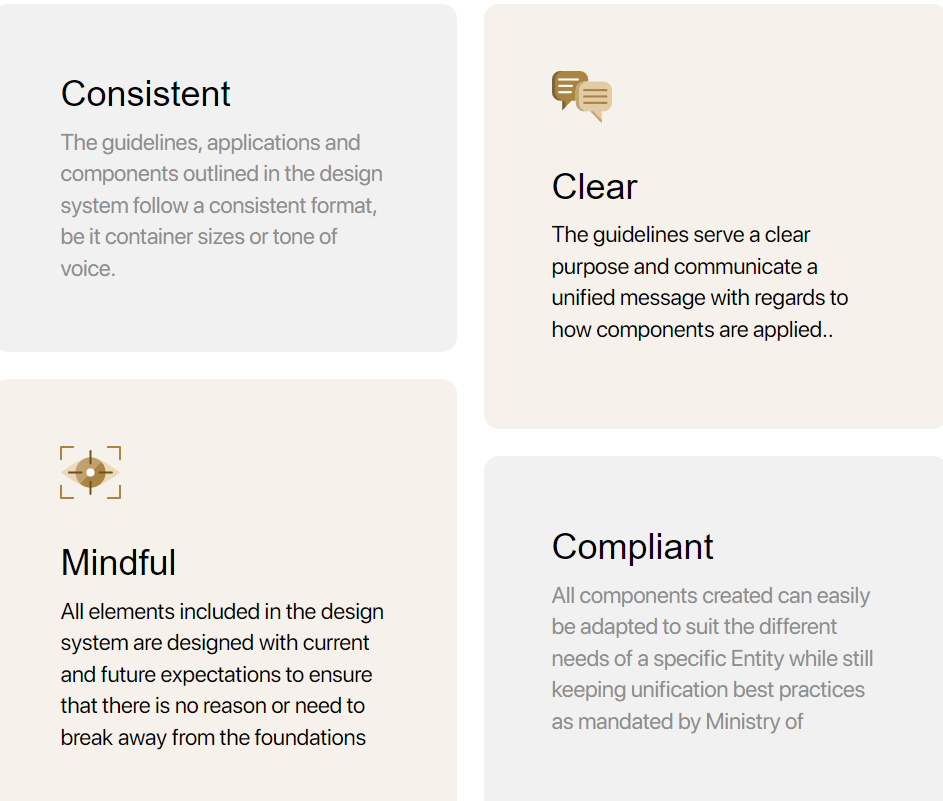 UAE's Design Language System