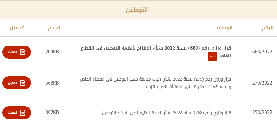 الالتزام بأنظمة وقواني التوطين